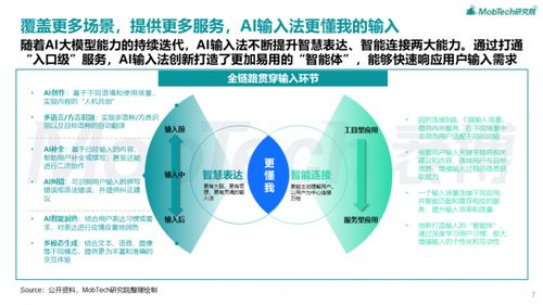 mobtech研究院重磅发布 2024年中国第三方输入法行业洞察