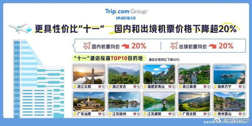 年轻人国庆旅游 反涨价 ,玩转 住我家 婚礼游